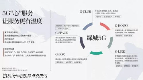 昆明 綠城誠園售樓處電話丨綠城昆明誠園售樓處地址 24小時電話