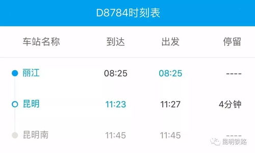 票價 時刻表公布 昆明至麗江 蒙自動車票正式開售