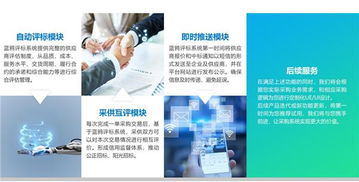 昆明盤龍區(qū)網(wǎng)站建設(shè)信息,昆明盤龍區(qū)網(wǎng)站設(shè)計制作,昆明盤龍區(qū)網(wǎng)站建設(shè)公司 城際分類