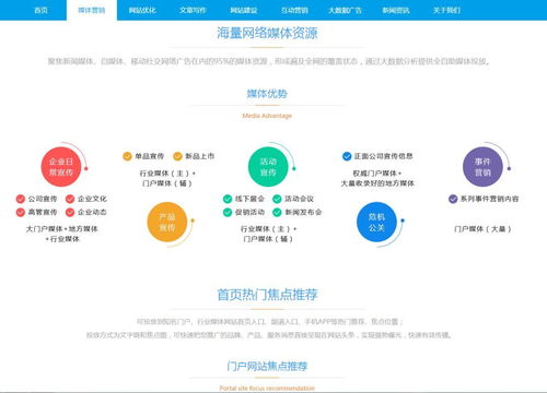 昆明互聯(lián)網(wǎng)推廣少走彎路就找昆明企業(yè)網(wǎng)站一站式平臺
