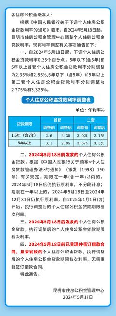 昆明市住房公積金管理中心關于調整個人住房公積金利率的通告