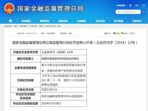 昆明兩家農信聯社合計被罰220萬元