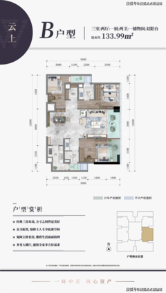 ◆昆明「W云上」售樓處電話-網站地址2024本月實時更新