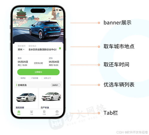 汽車租賃小程序定制開發(fā)核心功能模塊